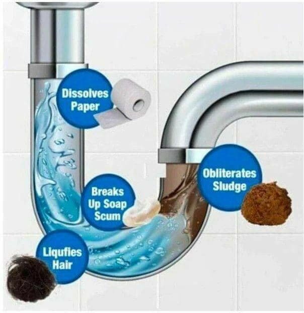 ACTIZYME powerful sink & Drain cleaner HIKA BABA